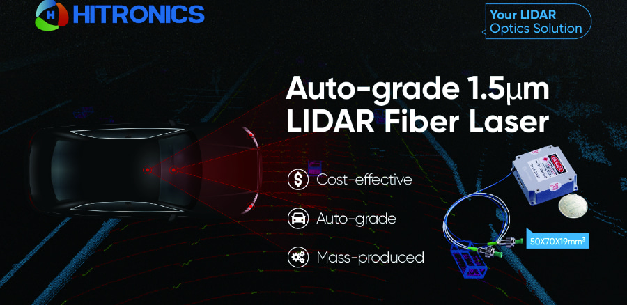 Autograder 1,5-µm-LiDAR-Faserlaser im Auto! Auf der Straße!
